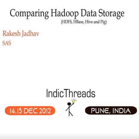 Indic threads pune12-comparing hadoop data storage