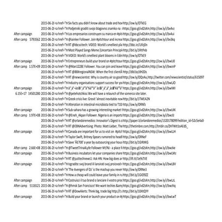 Indiegogotweetsshort