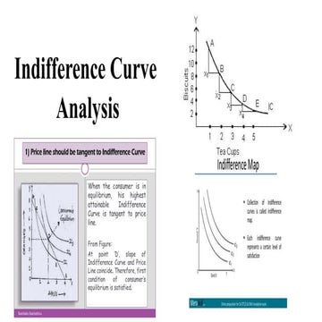 indifference-curve-analysis concept..... | PPTX