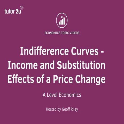 Indifference Curves - Income and Substitution Effects for a Normal Good