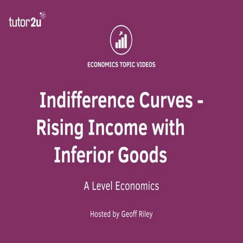 Indifference Curves - Inferior Goods