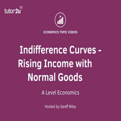 Indifference Curves - Normal Goods