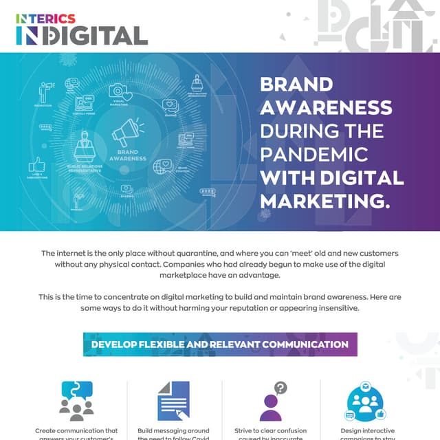 BRAND AWARENESS DURING THE PANDEMIC WITH DIGITAL MARKETING