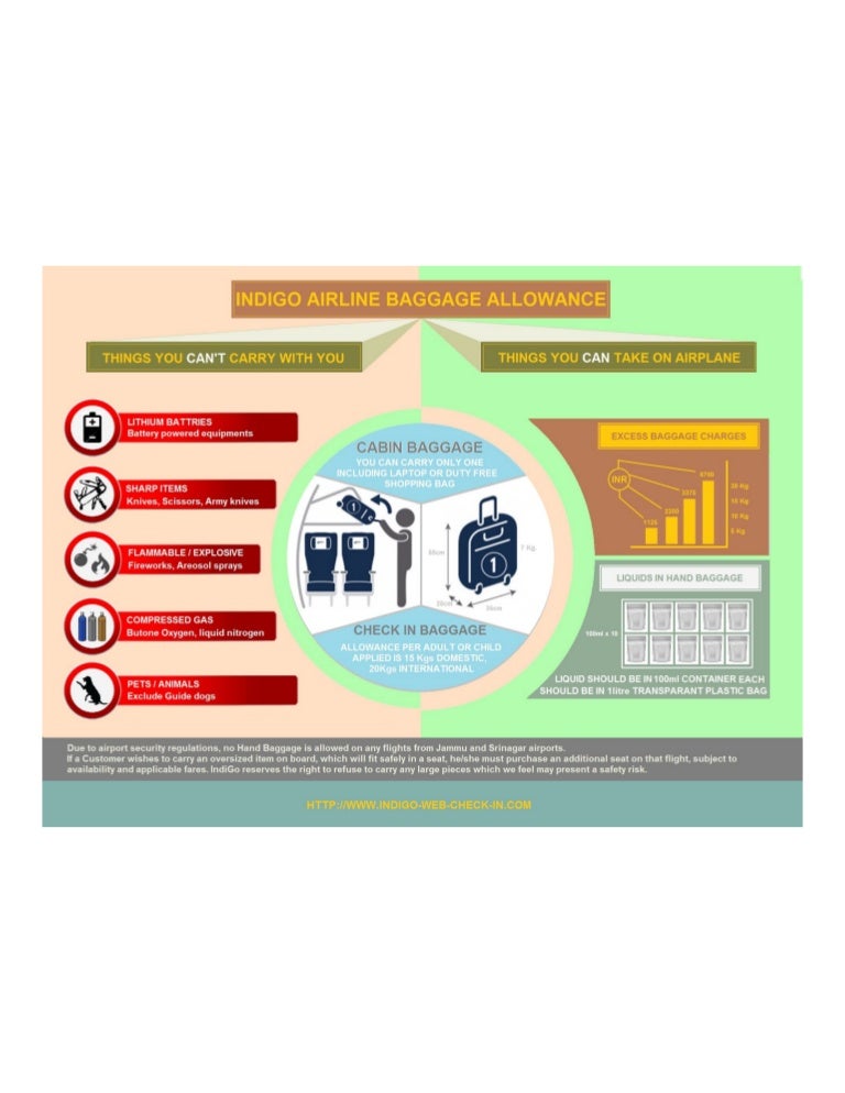 Air China Baggage Allowance For International Literacy Basics
