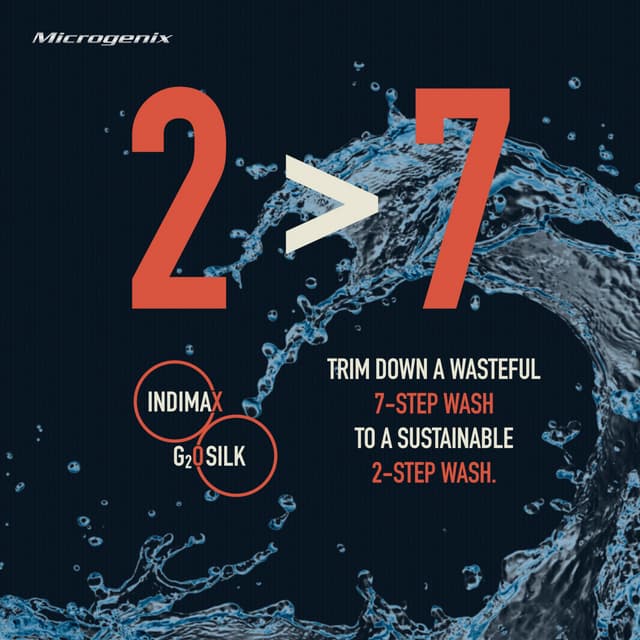 Indimax G20 | PDF