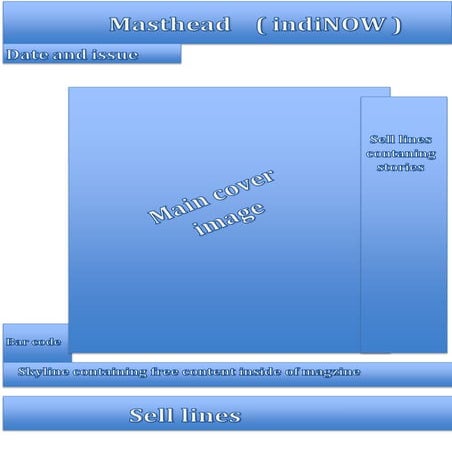 Indi now flat plans front page