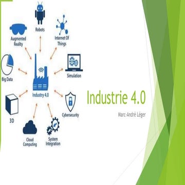 Introduction to Industrie 4.0