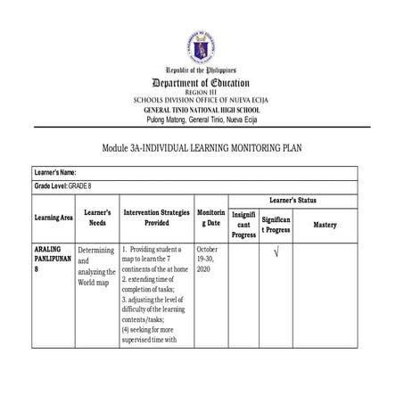 Individual monitoring-plan