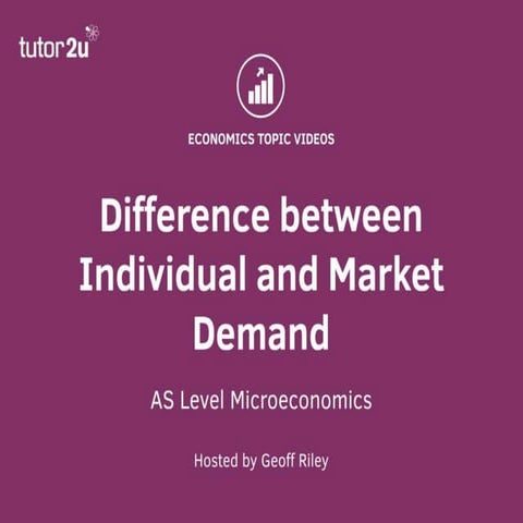 Individual and Market Demand