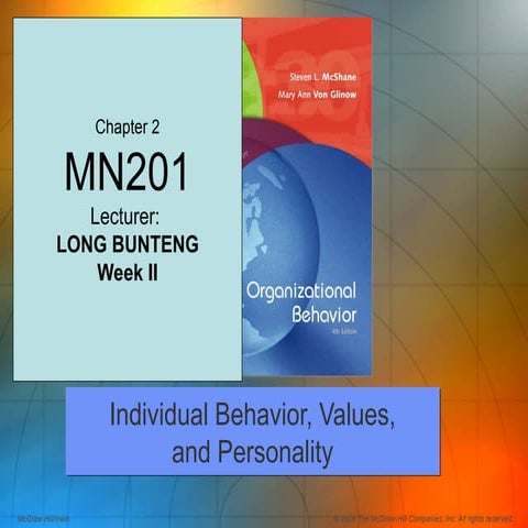 Individual Behavior, Values, and Personality.ppt