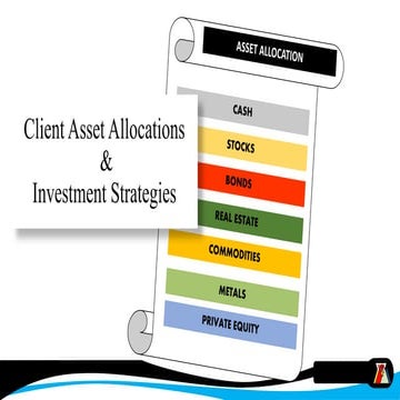 Individual client asset allocation and investment strategies