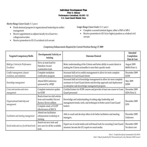 Individual Development Plan For  Peter Stinson   Draft   March 2008
