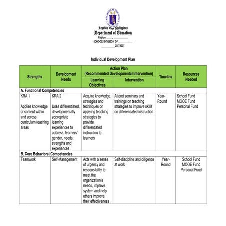 Individual-Development-Plan-IDP-Template-SY-2022-2023.docx