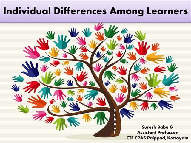 Individual Differences in Learners | PPTX