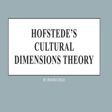 Hofstede cultural dimensions theory