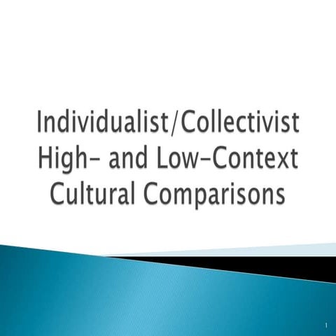 Individualism, Collectivism, High And Low Context