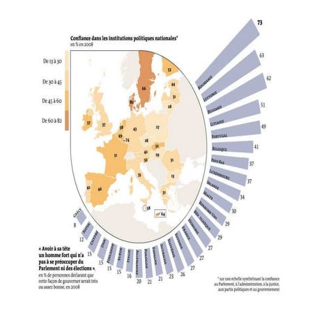 Individualización, la revolución laica de los europeos.
