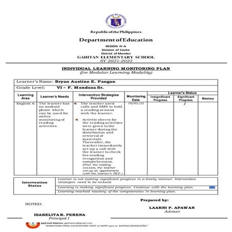 INDIVIDUAL LEARNING MONITORING PLAN 1.docx