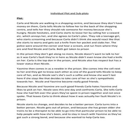 Individual Plot and Sub-plots