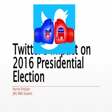 Twitter's Impact on 2016 Presidential Election | PPT