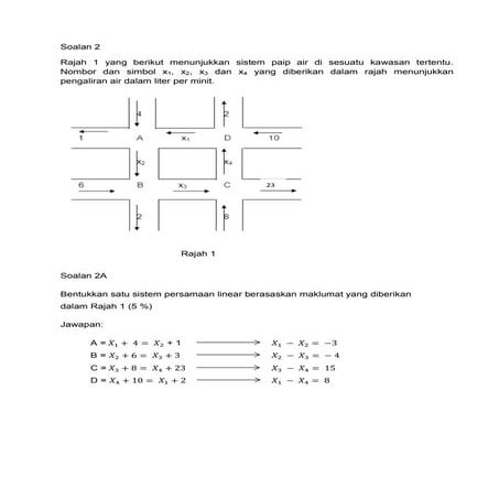 tugasan persamaan linear.