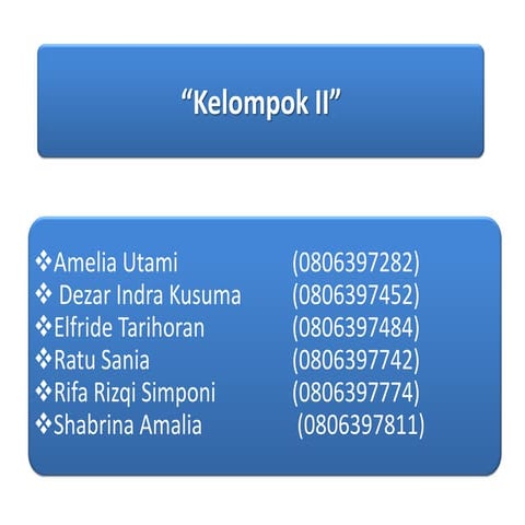 Knowledge of Indofood Coorporation 