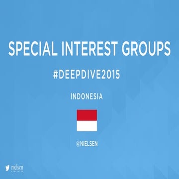 Indonesia millenials