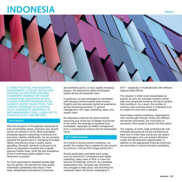 Indonesia salary-survey-2017