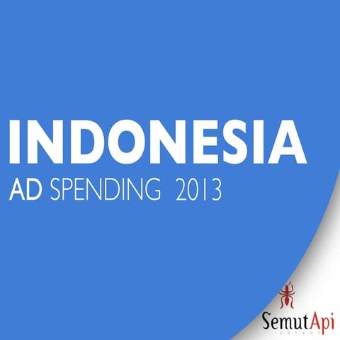 Indonesia Ad Spending 2013