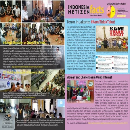 Indonesia Netizen Facts (January - March 2016) | PDF