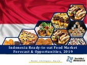 Indonesia Ready-to-eat Food Market ...