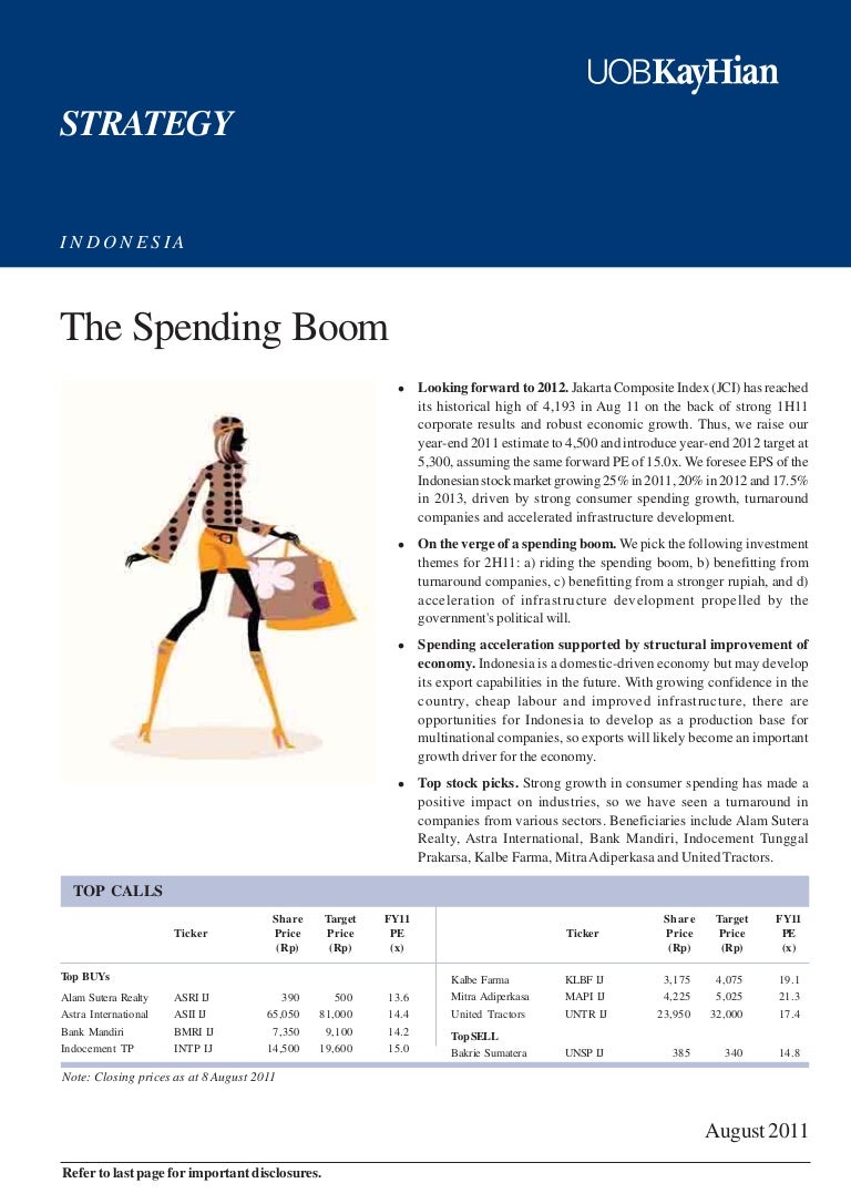 Indonesia Strategy Research