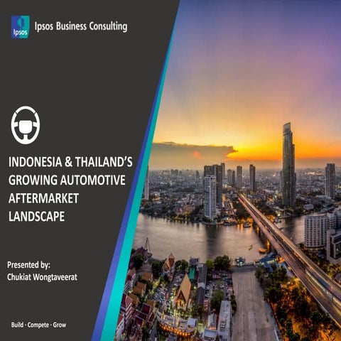 Indonesia & Thailand's Growing Automotive Aftermarket Landscape