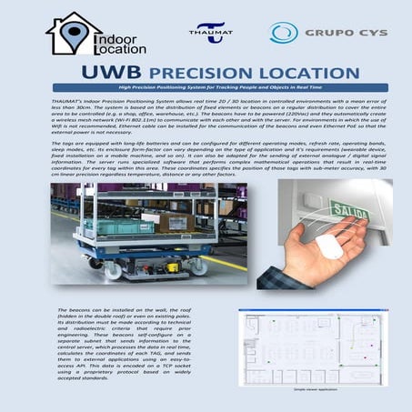 UWB PRECISION LOCATION