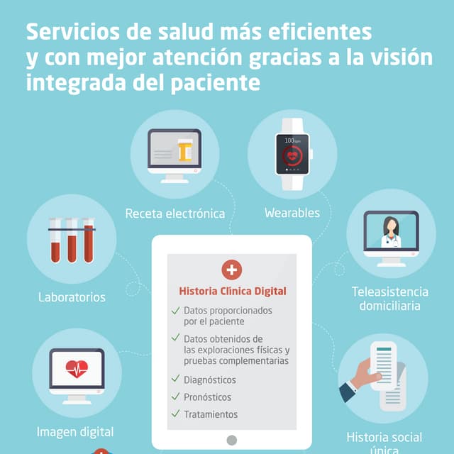 Servicios de salud más eficientes y con mejor atención gracias a la visión in...