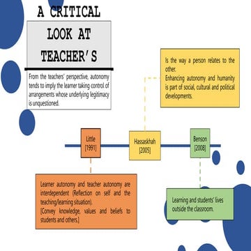 Ind, Study Methods.. Diappos Jorge Valencia.pptx