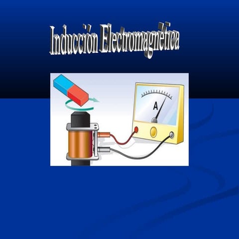 Inducción electromagnética | PPT