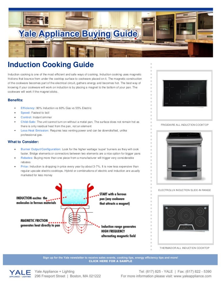 Induction Cooking Buying Guide (Cooktops/Ranges/Stoves)