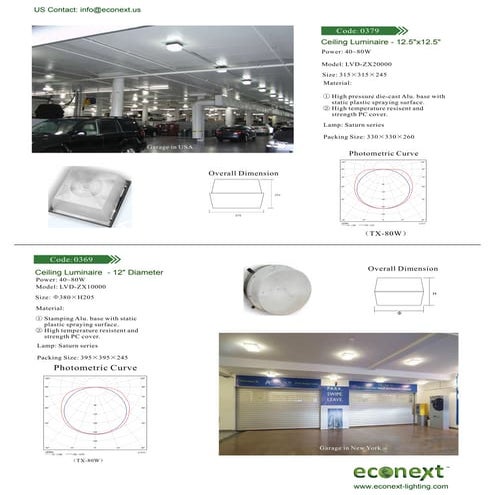 Induction canopy light | PDF