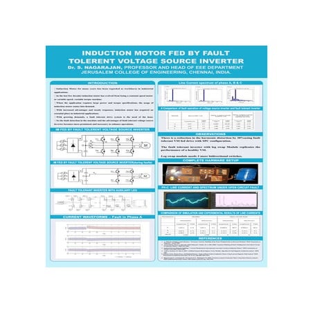 Induction motor fed by fault tolerant inverter fed induction motor drive