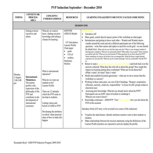 Induction planner 10