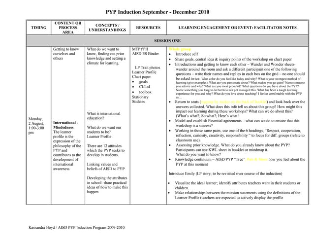 Induction planner 10
