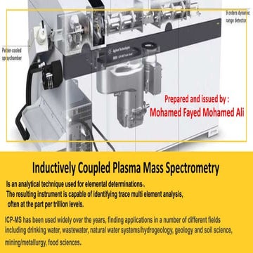 Inductively coupled plasma mass spectrometry