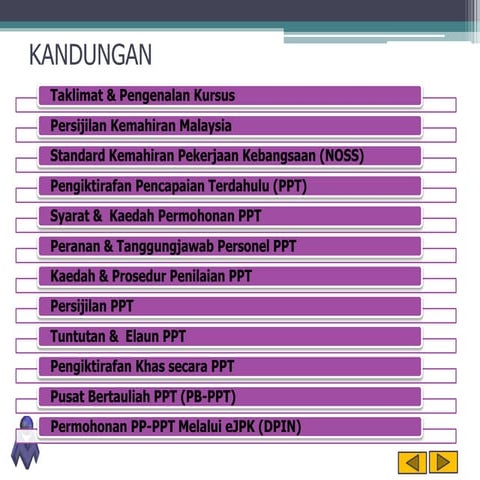 induksi PPT 2021.pptx BEST BEST BEST BEST