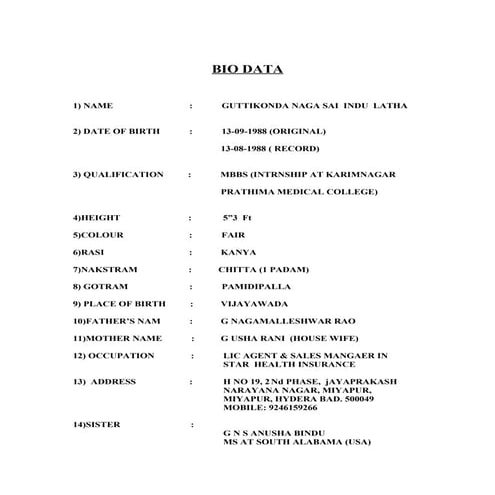 Indu latha bio data | PDF