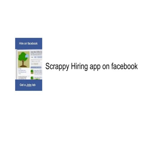 "Smart Hiring App on Facebook"  -  Facebook Developer Garage Bangalore