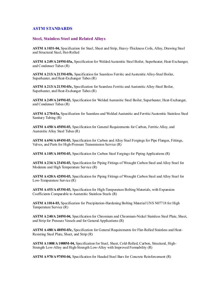 Industrial standardslist