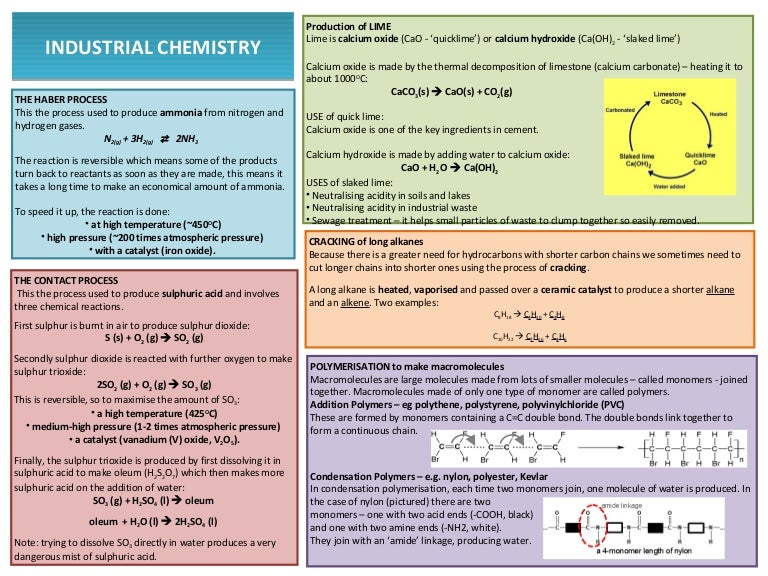 Industrial chemistry
