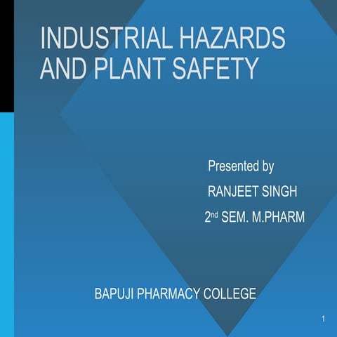 Industrial hazards and plant safety by ranjeet singh