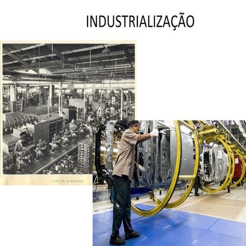 Industrialização brasil